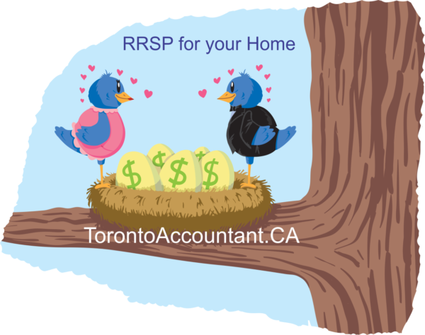 Using your RRSP for Home purchase