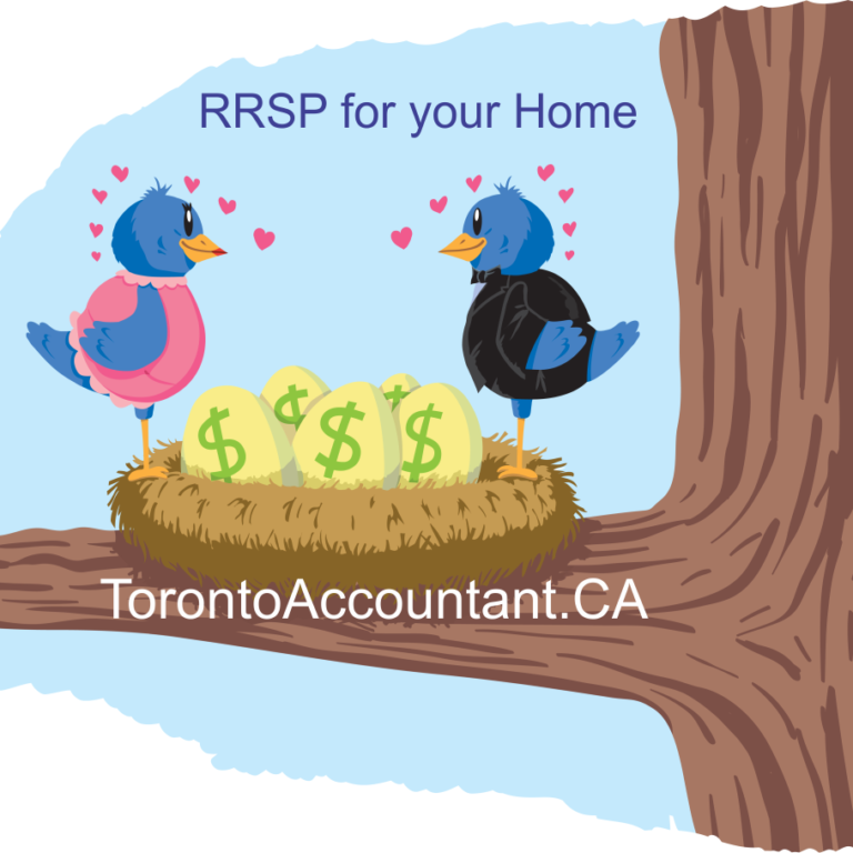 Using your RRSP for Home purchase