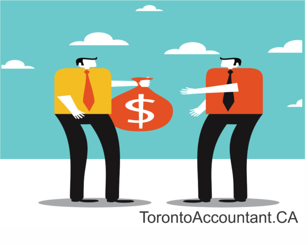 Loan securitization