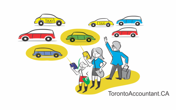 Uber drivers and taxes