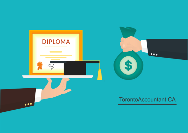 Work Study Program in Ontario Ontario Work Study Program for students