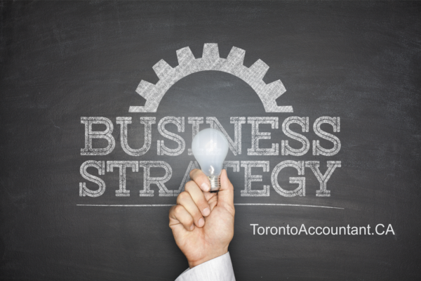 land business to internet strategy