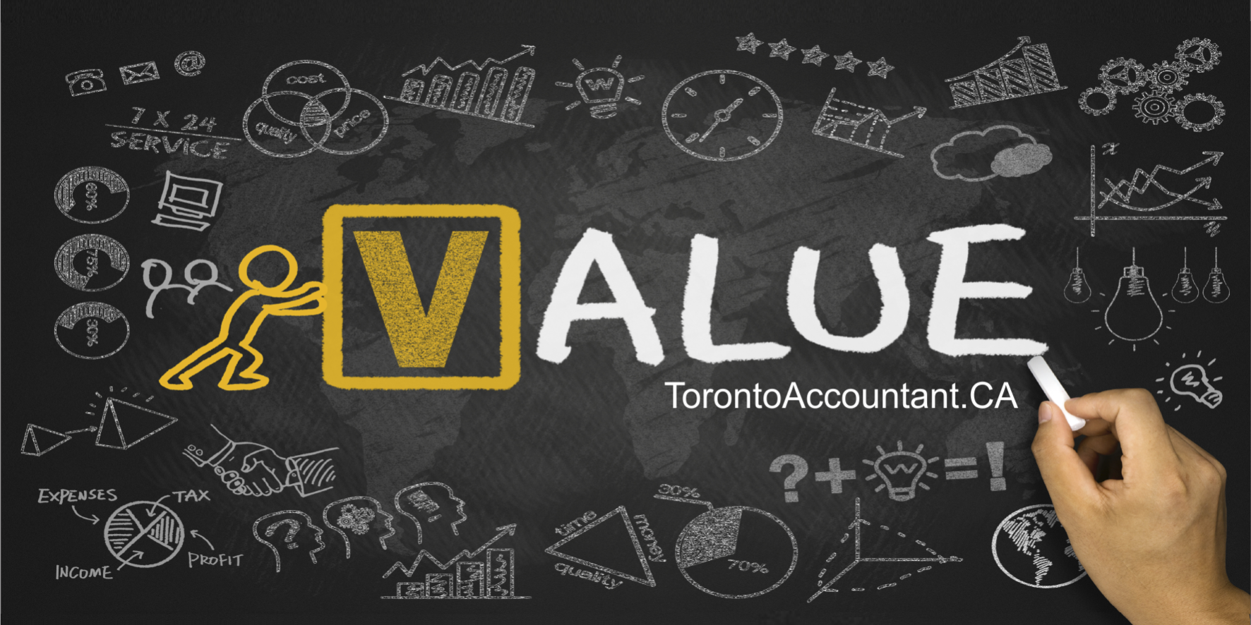 Worth of your business