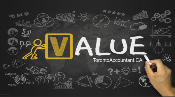 Valuation of your Business Worth of your business