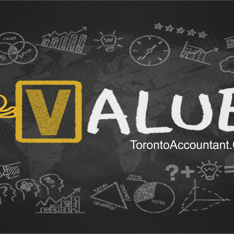 Worth of your business