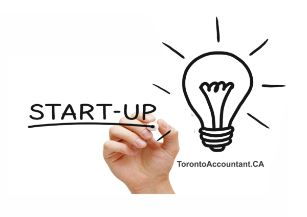 Choosing the Right New Business