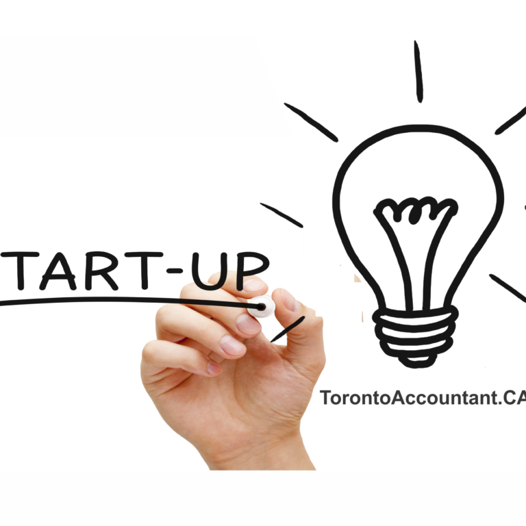 Choosing the Right New Business