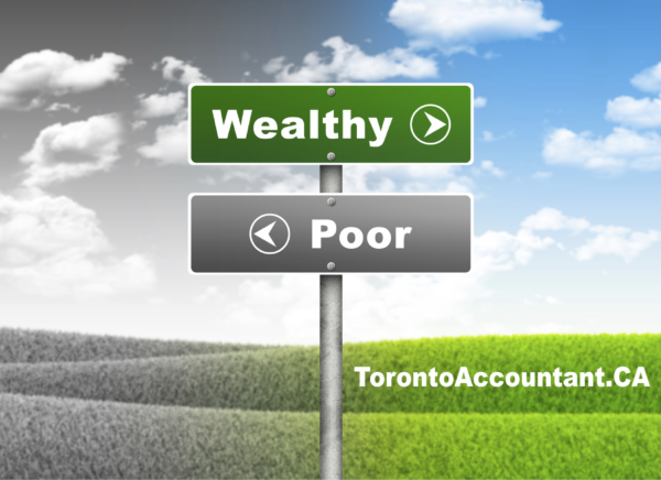 Financial Security lifestyle