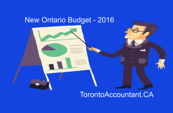 2016 Ontario Budget