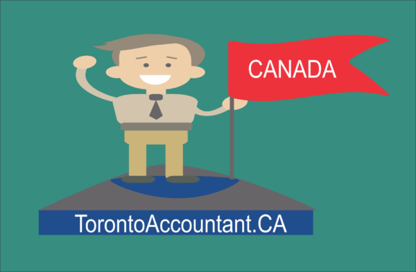 Canadas Top Business powerhouses