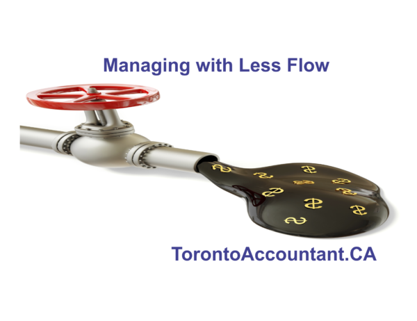 Managing your finances