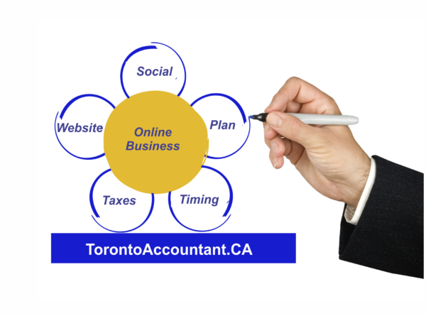 Online Business Toronto