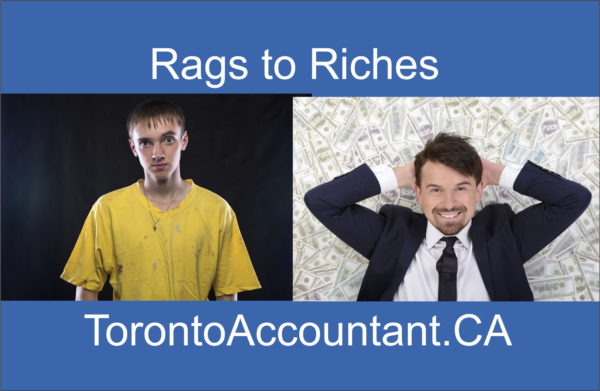 Famous Entrepreneurs Rags to Riches