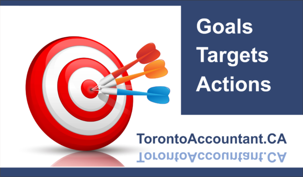Federal Goals Targets and Actions