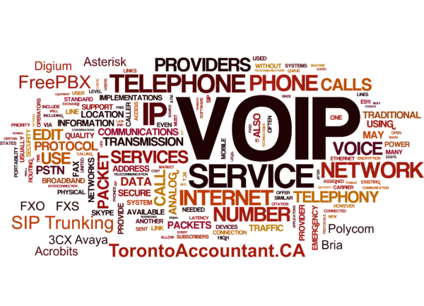 Telephone companies voip alternatives to telephone companies