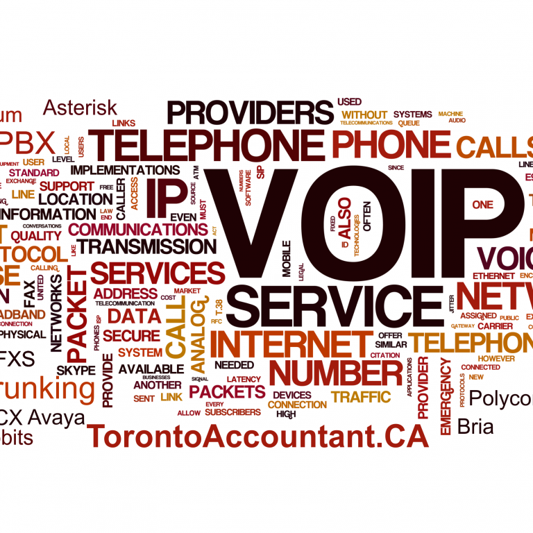voip alternatives to telephone companies